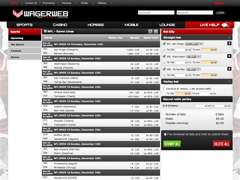WagerWeb Sportsbook Review .